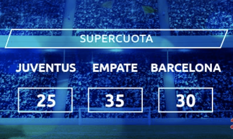 Supercuota Mondobets Champions League : Juventus - Barcelona